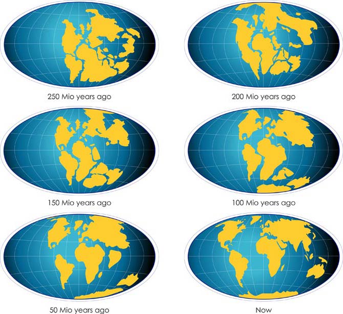 pangaea before and after
